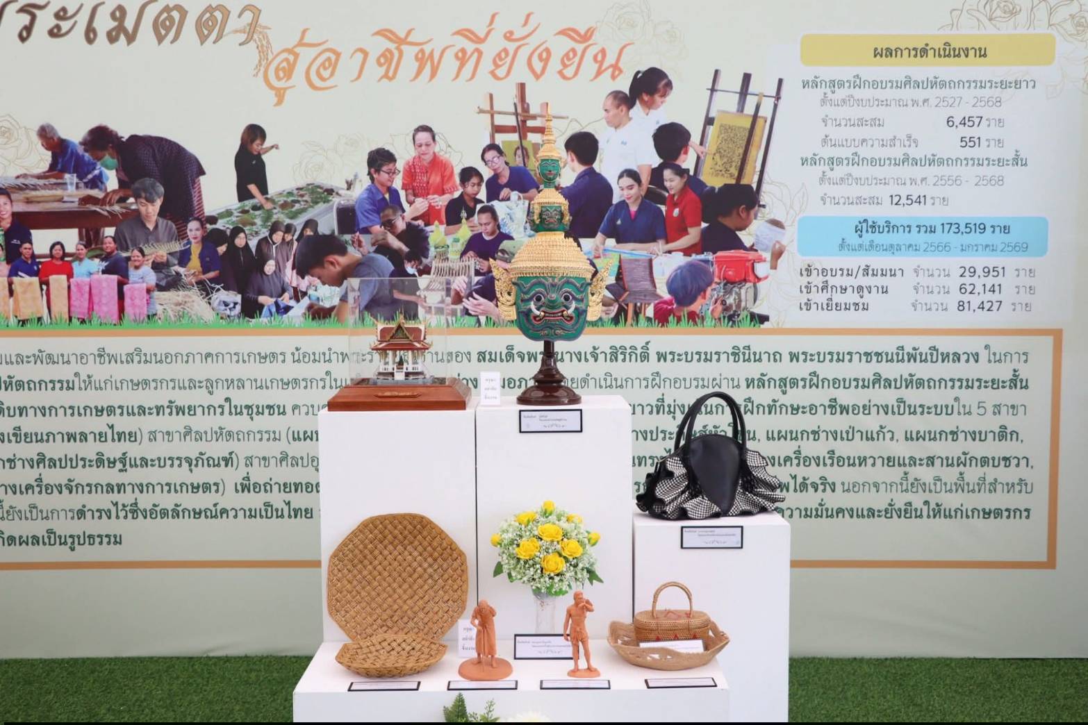 title - รัฐมนตรีว่าการกระทรวงเกษตรและสหกรณ์ พร้อมด้วยคณะผู้บริหาร ส.ป.ก. เข้าเยี่ยมชมโซนกิจกรรมฝึกอาชีพ Workshop งานศิลปหัตถกรรม (ศพส.) กิจกรรมจัดขึ้นภายใต้งาน วันคล้ายวันสถาปนาครบรอบ 51 ปี ส.ป.ก. ณ สำนักงานการปฏิรูปที่ดินเพื่อเกษตรกรรม